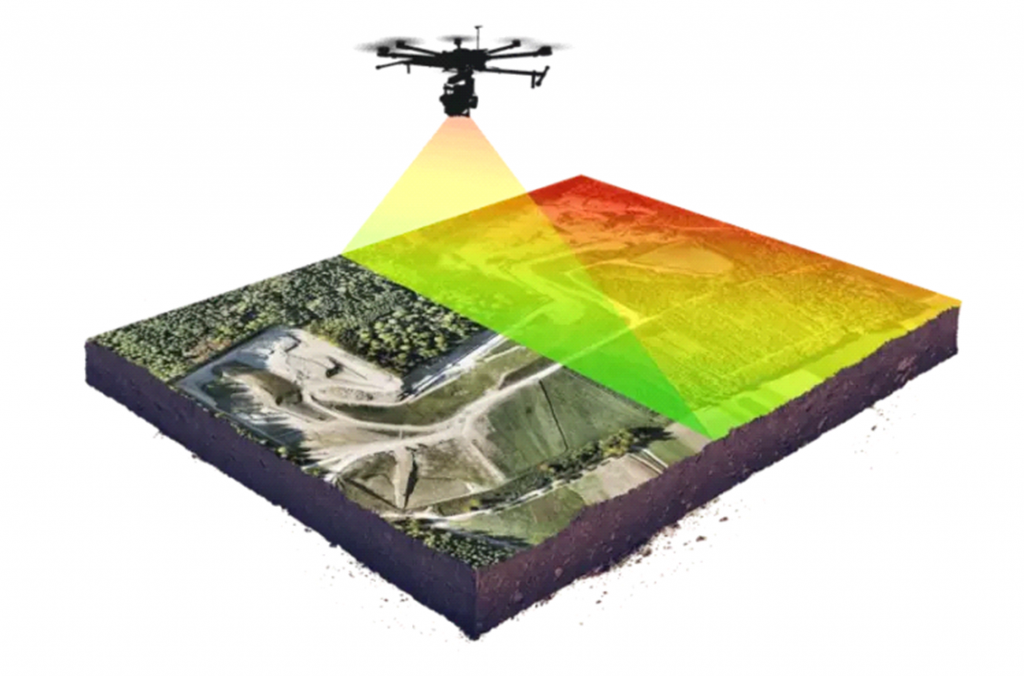 Lidar drone